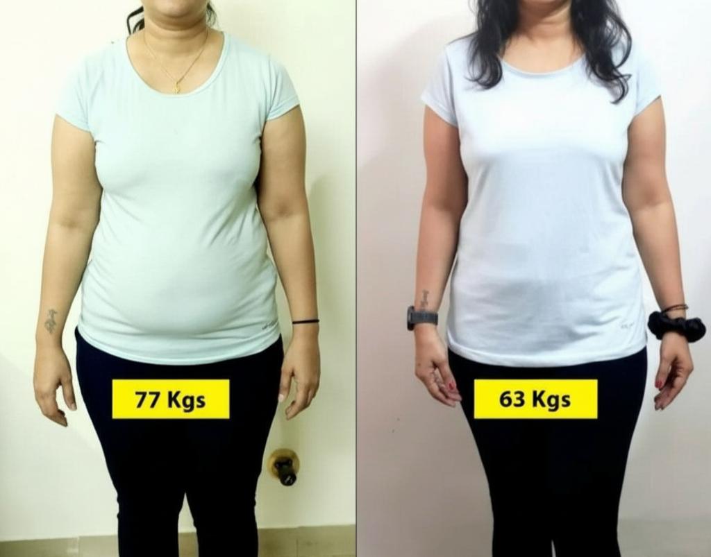 Client transformation: 77 kg → 63 kg